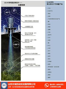 利马克物位计ULM31A1GW在工业自动化中的应用与山东长城仪表的软件技术开发