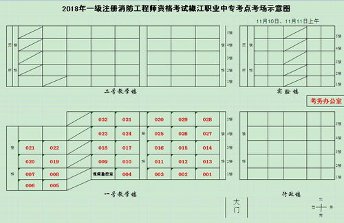 全国计算机软件技术开发考试台州考场示意图及考前提醒
