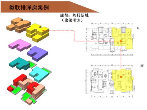 龙湖前期产品定位总图研发中的计算机软件技术开发应用